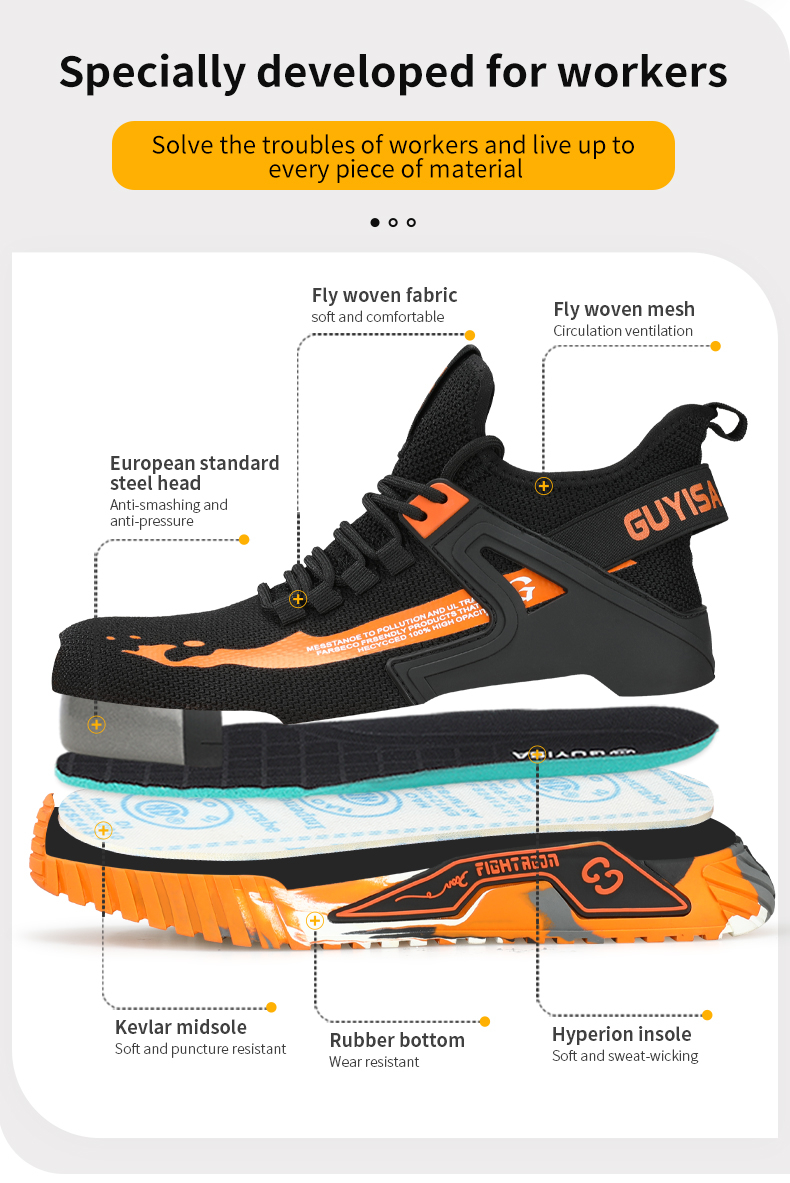 Buty robocze GUYISA dla mężczyzn z metalowym noskiem, odporne na rozbicie i przebicie, oddychające, w kolorze pomarańczowym 0296RE CN39-44_voghion.com