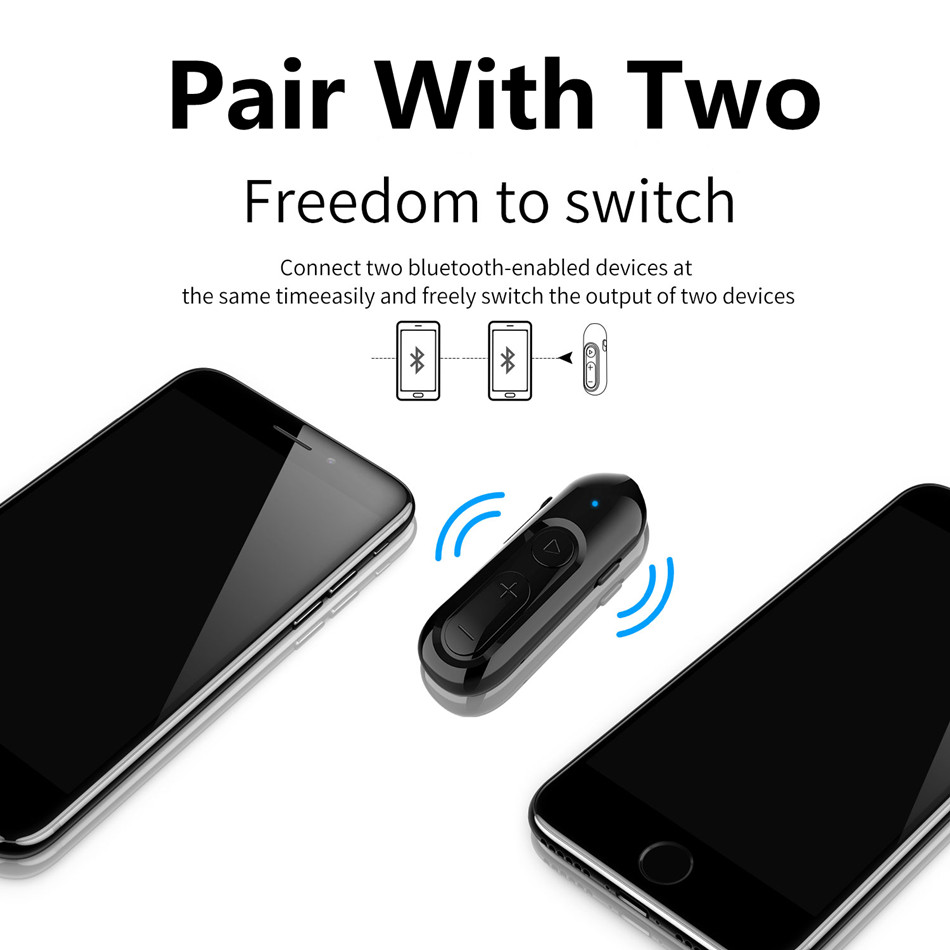 28H Bluetooth 5.0 Receiver with Earphone Microphone 3.5mm Jack AUX Wireless Audio Adapter for Car Headphone Speaker Stereo Music_voghion.com