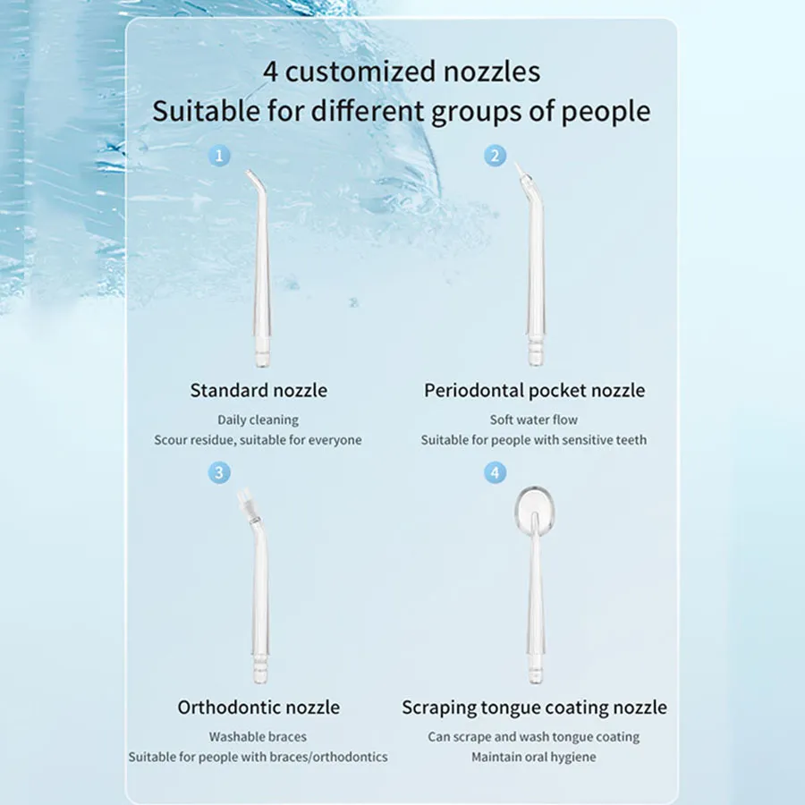 IPX6 Water Flosser - 200mL Tank, Ultrasonic Cleaning, 5 Modes_voghion.com