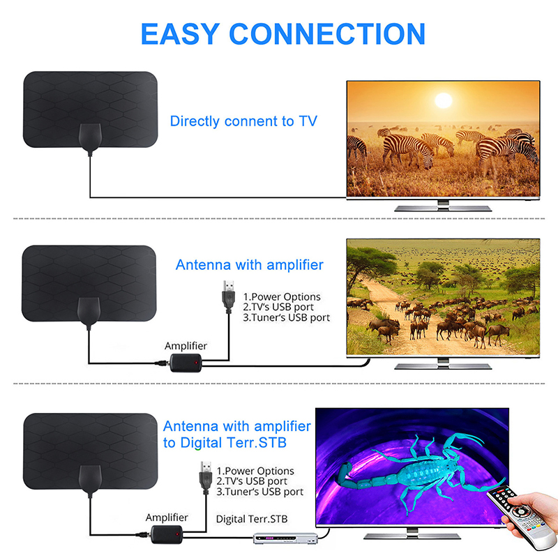Antenna TV interna Mini HDTV Antenna digitale a onde di terra Antenna DVB-T2_voghion.com