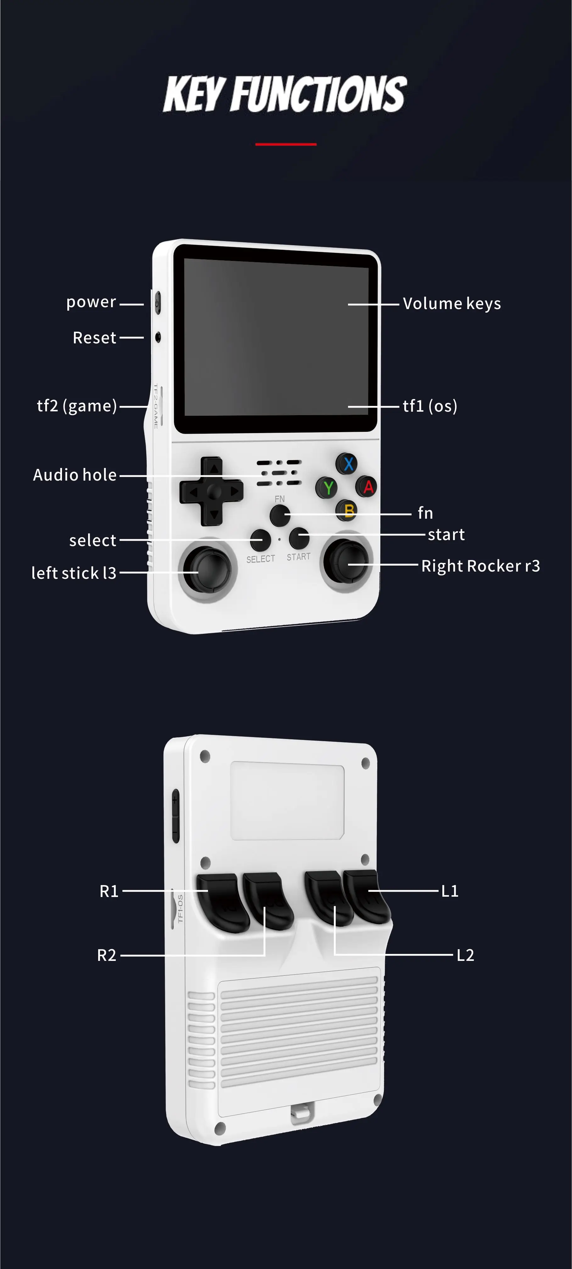 Klassische 3,5-Zoll-Handheld-Konsole R36S Eingebauter 15000+ Spiele Pocket Game Player für Kinder_voghion.com
