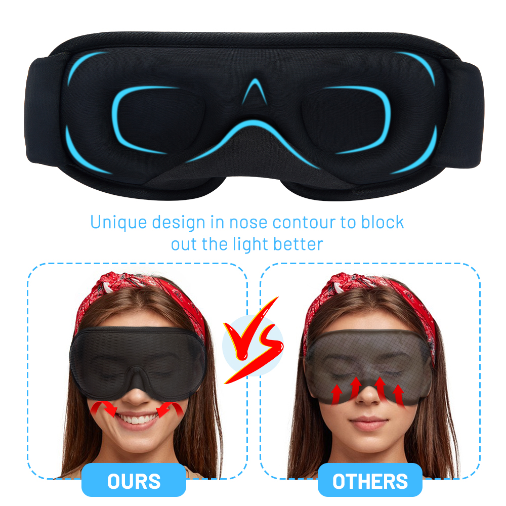 Mască de somn 3D, mască de somn cu lumină, pentru ochi, mască de somn moale, ajutor pentru ochi, pentru călătorii, Eyeshade, noapte, respirabil, Slaapmask_voghion.com