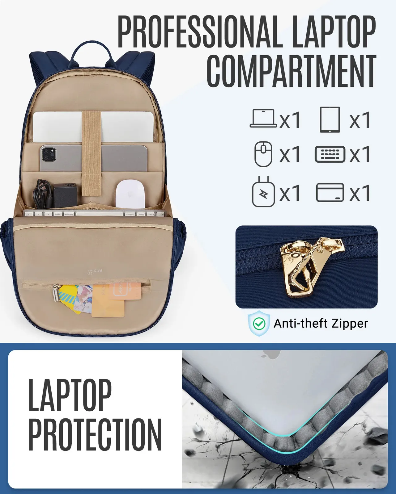 LIGHT FLIGHT Utazás nőknek 15,6 hüvelykes lopásgátló laptop hátizsák USB töltőnyílással, vízálló főiskolai könyvtáska_voghion.com