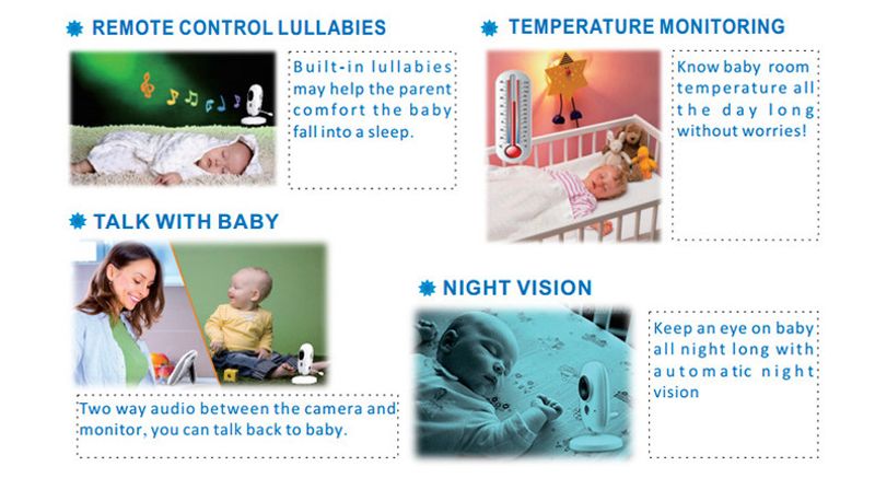 HD 720P Wireless Baby Monitor - Two-Way Audio, Night Vision, Temp Monitoring, Rechargeable_voghion.com