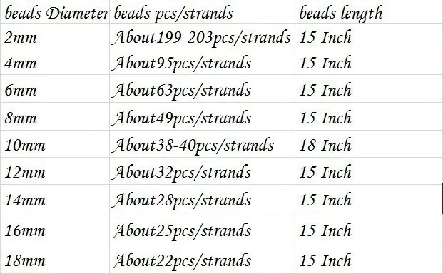Chaînes 6-14mm Multicolore Picasso Pierre Perles Rondes Collier Bijoux De Mode Cadeaux Pour Fille Femmes Naturel 18 pouces_voghion.com
