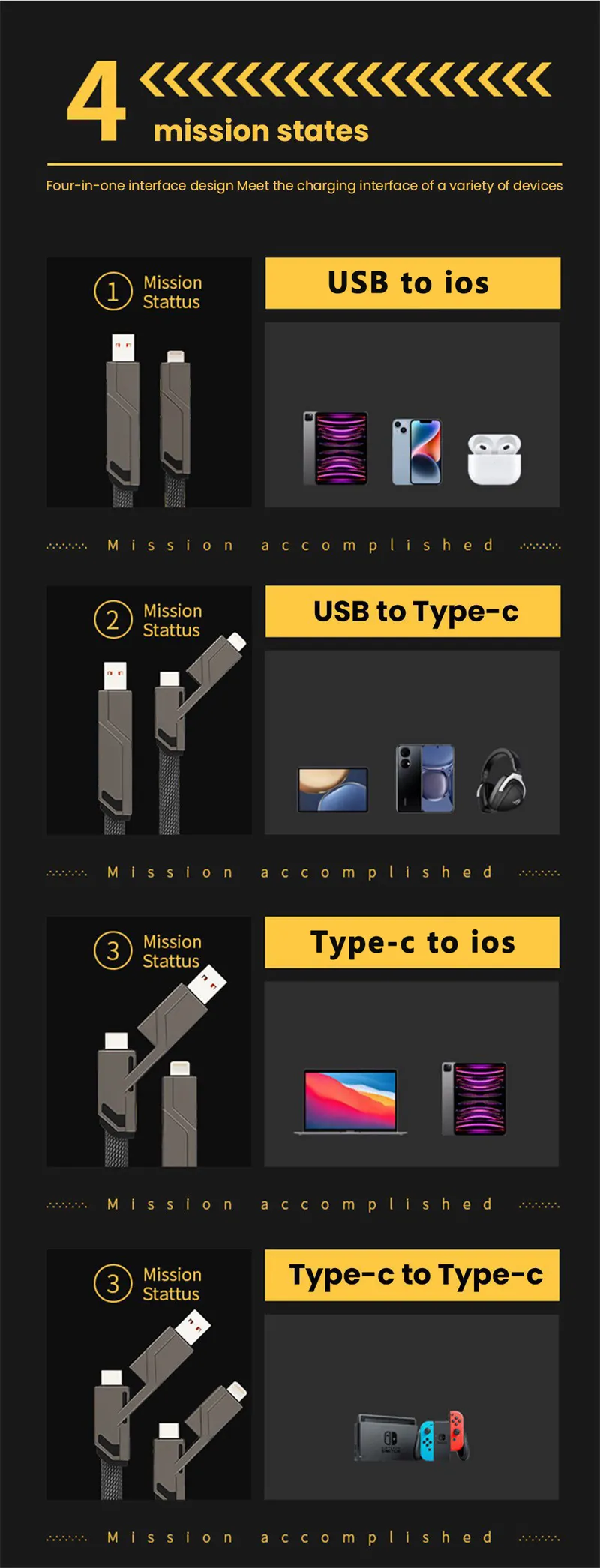 4 In 1 PD 100W USB Type C Data Charging For IPhone 16 15 14 13 Samsung Xiaomi Redmi Huawei Wire Cable Fast Charger_voghion.com