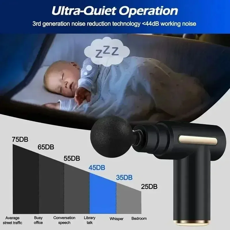 Lightweight Massage Gun - Adjustable Speed_voghion.com