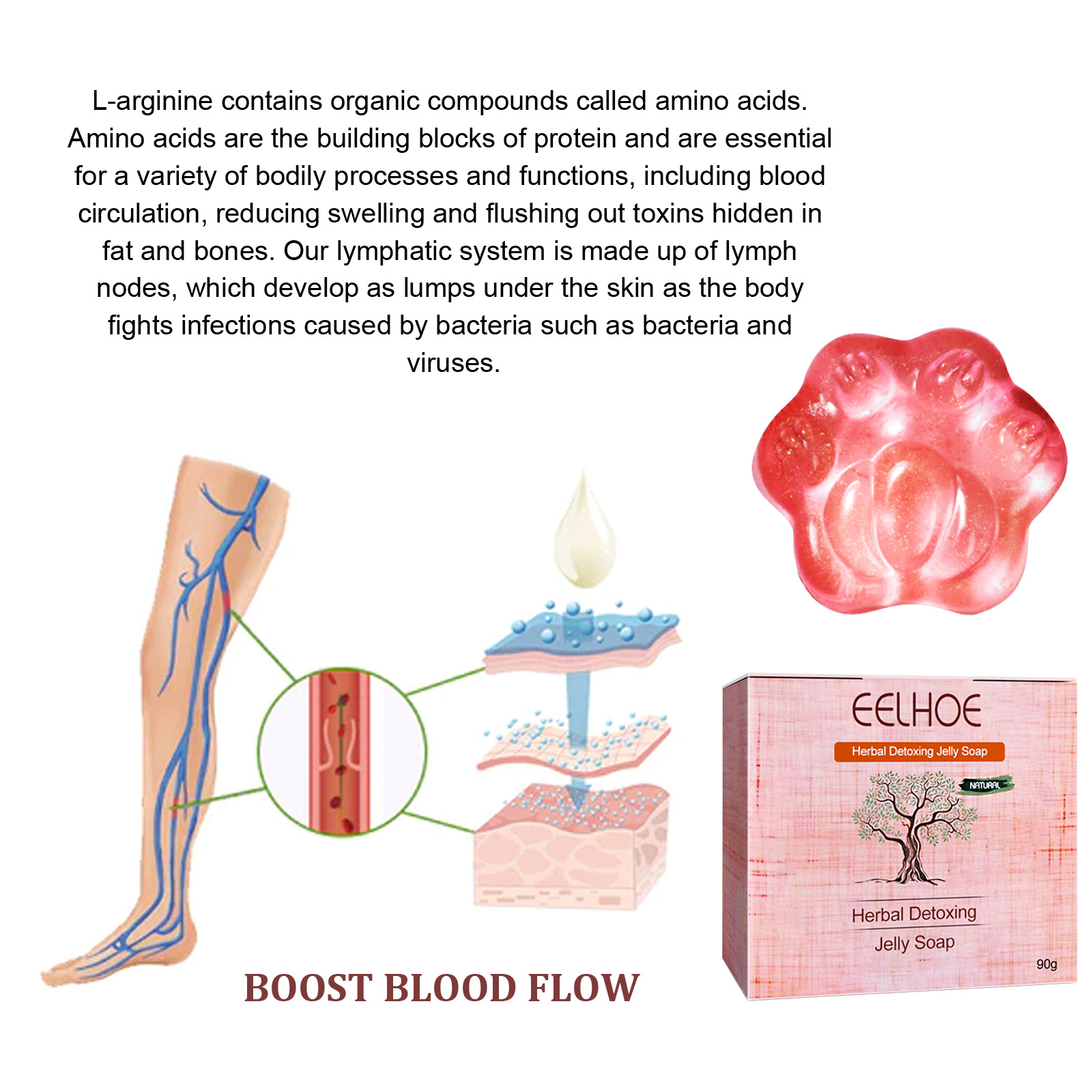 EELHOE Herbal Slimming Jelly Soap, Herbal Essence Deep Cleansing, Moisturizing, Firming And Slimming Soap For Skin_voghion.com
