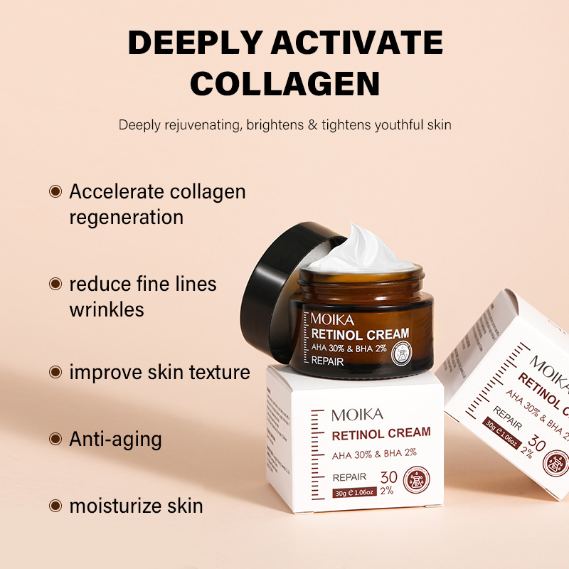 Retinol MOIKA Anti Wrinkle to Fade Fine Lines face cream,fade dark circles under the eyes_voghion.com
