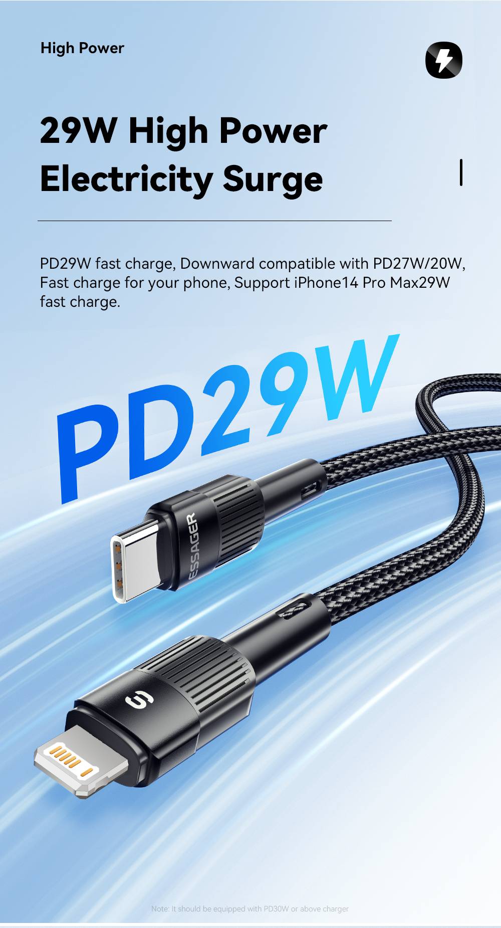 LANSKLBD Essager USB C Cable For IPhone 14 13 12 11 pro Max XS 20W Fast Charging Cable Data Line Charger For iPad Mobile Phone Wire Cord_voghion.com