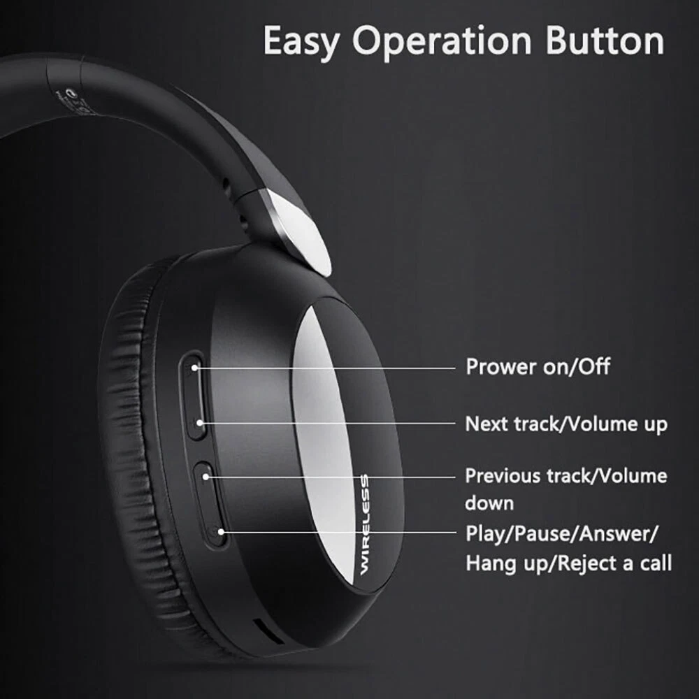 Wireless Bluetooth 5.3 Headphones Foldable Stereo Earphones Headset Mic Over-Ear_voghion.com