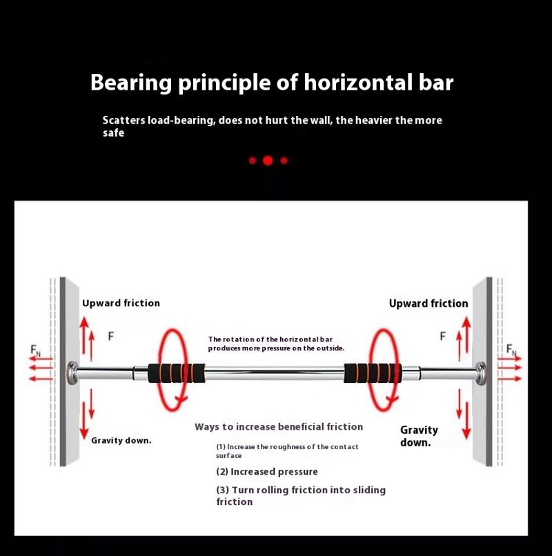Horizontal indoor door frame slip and anti falg pull up upward household horizontal bar non punching sports fiess_voghion.com