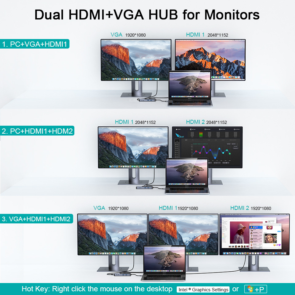 Dock USB tipo C Displaylink Dual HDMI Adapter Hub Docking Station per laptop per Lenovo ThinkPad HP Dell XPS M1 MacBook_voghion.com