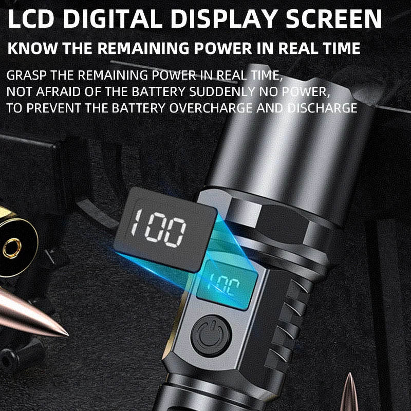 Ultra Bright LED Flashlight With Zoom And Battery Indicator Light, USB Charging Camping Light Flash_voghion.com
