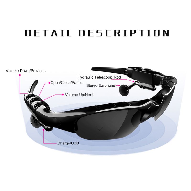 Smart Glasses High Fidelity UV Resistant Binaural Bluetooth-compatible5.0 Trendy Audio Sunglasses for Driving_voghion.com
