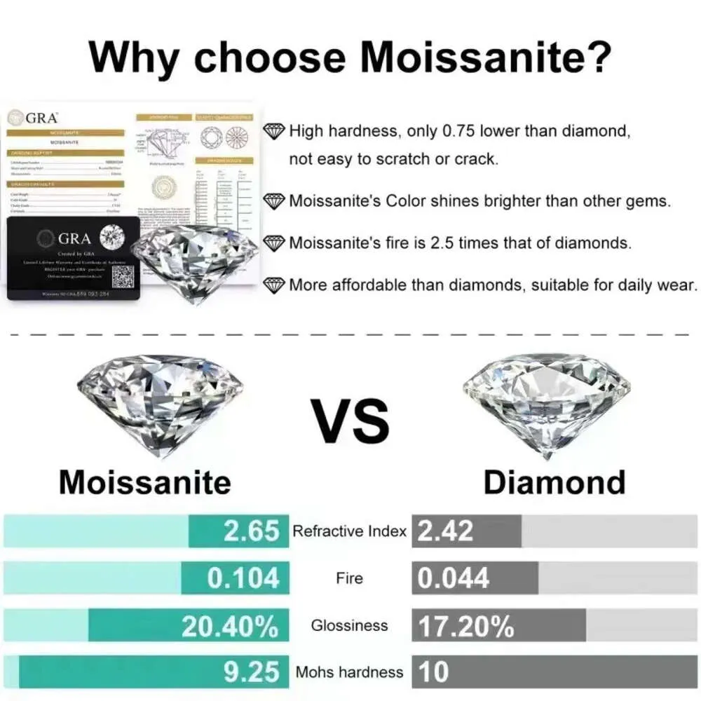 Custom Moissanite Alphabet Pendant Hip Hop Full Dia Charm S Chain Rap Accessories for Men and Women sier fashion jewelry_voghion.com