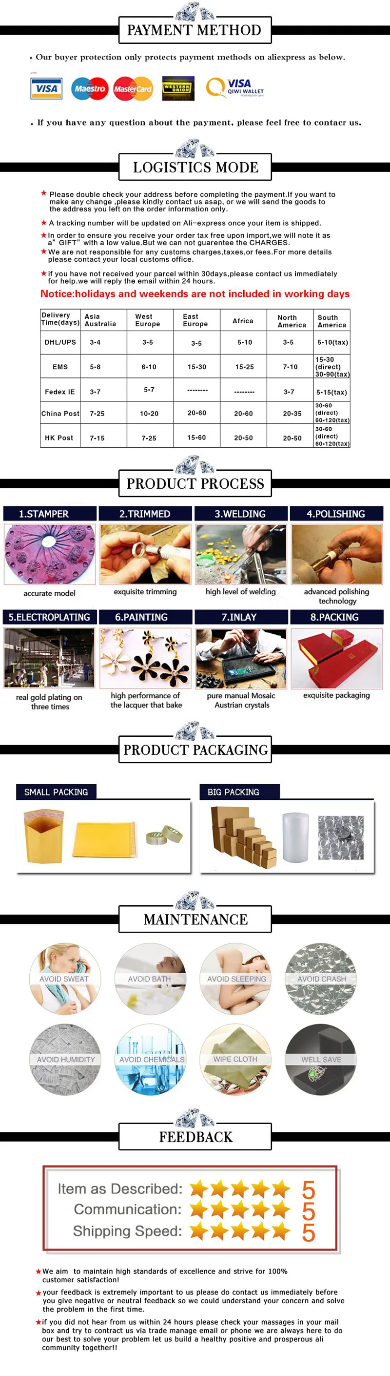 Anklets Customized Name Anklet For Women Personalized Gold Color Stainless Steel Jewelry Custom Nameplate Bracelet With_voghion.com