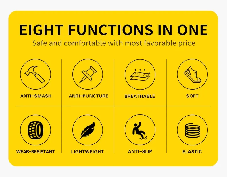 Steel Toe Cap For Men Boots Puncture-Proof Work Safety Protective Working Shoes Male Footwear Security Sneakers_voghion.com
