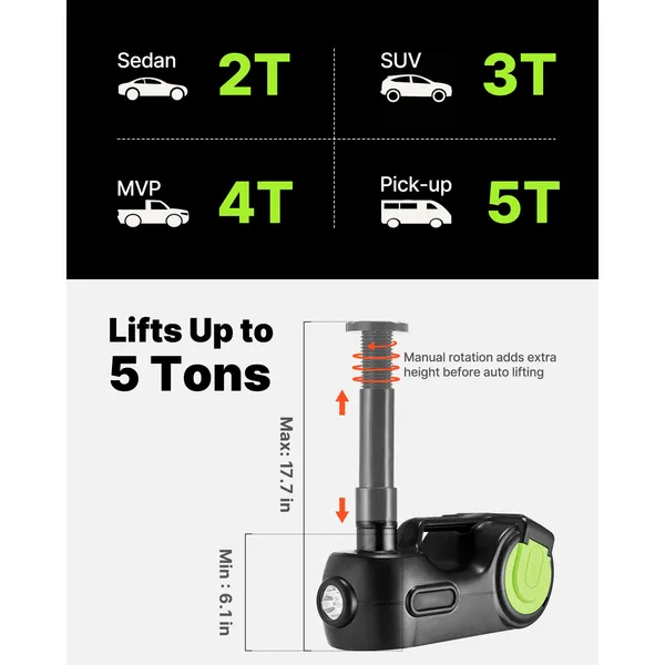 Electric Hydraulic Car Jack With Impact Wrench And Led Light_voghion.com