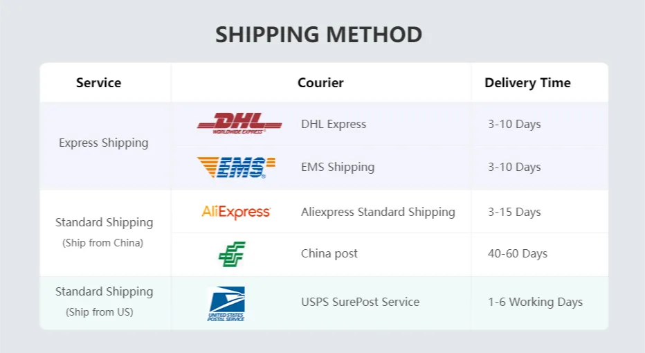 Charms Sun Pendant CZ Crystal Gold Color Sier Flower Pendants For Women DIY Jewelry Making Findings Supplies Wholesale_voghion.com