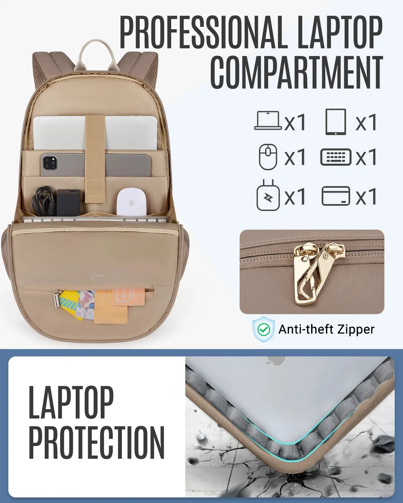 LIGHT FLIGHT Utazás nőknek 15,6 hüvelykes lopásgátló laptop hátizsák USB töltőnyílással, vízálló főiskolai könyvtáska_voghion.com