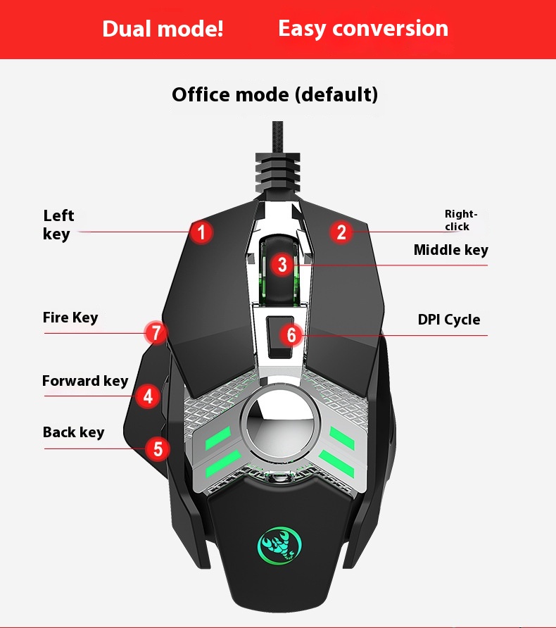 Mechanisches Hühnerfressspiel, 7-Tasten-programmierbare kabelgebundene Maus, coole Beleuchtung, automatische Pistolendrückfunktion für Desktop-Laptop_voghion.com