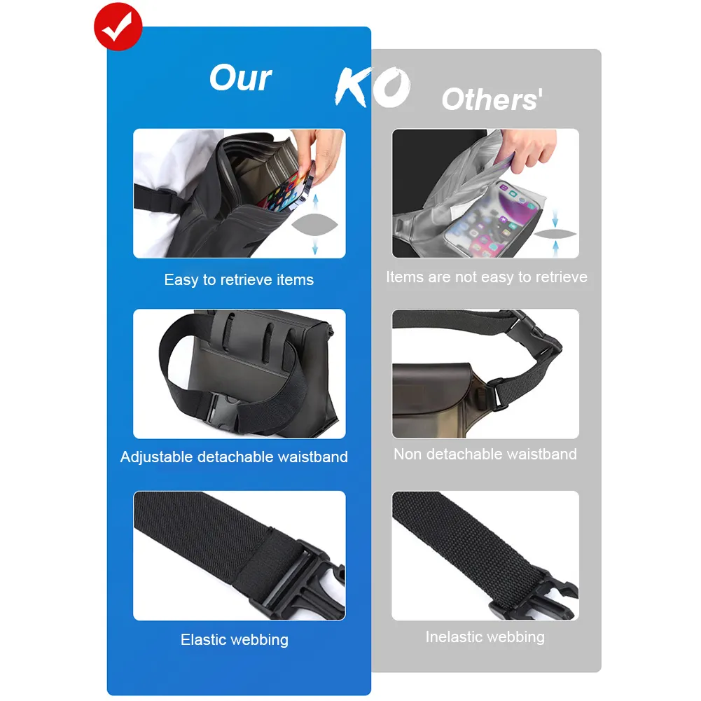 Outdoor Crossbody Large Capacity Shoulder Solid Color Chest Fashionable For Vacation Must-Haves Fanny Pack Bag_voghion.com