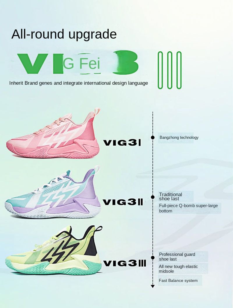 Stoßdämpfende Basketballschuhe Herren Damen, modische rutschfeste und verschleißfeste Sportschuhe für den Außenbereich_voghion.com