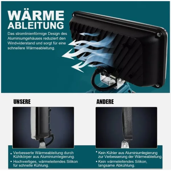 Lampe de travail led – éclairage portable pour atelier_voghion.com