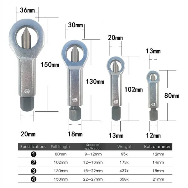 Set de casse-écrous robuste pour boulons grippés et rouillés_voghion.com