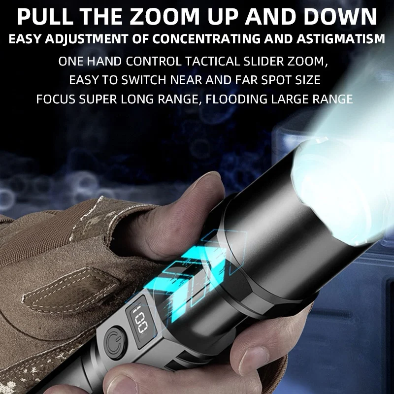 Ultra Bright LED Flashlight With Zoom And Battery Indicator Light, USB Charging Camping Light Flash_voghion.com