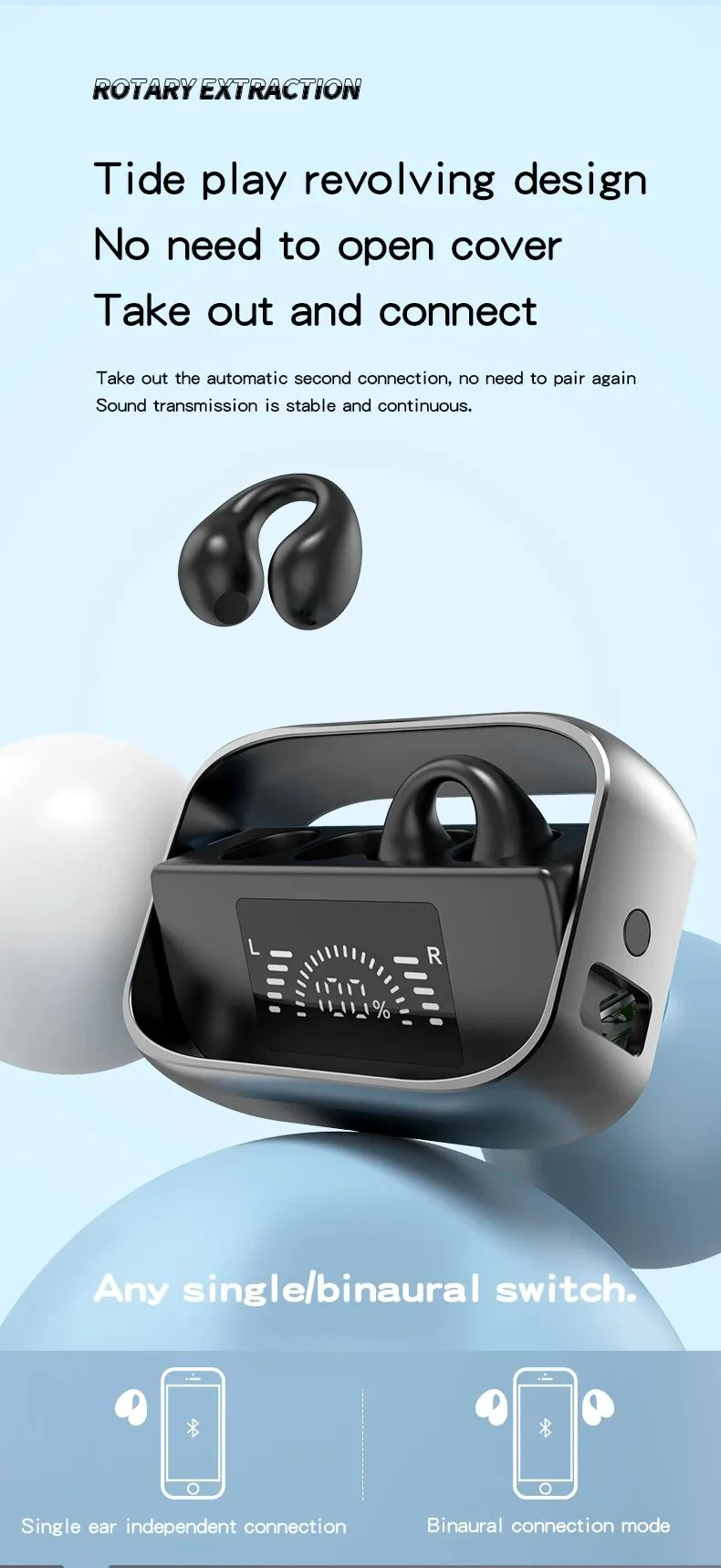 Wireless Led Ear Clip Bluetooth Headphones With Noise Reduction_voghion.com