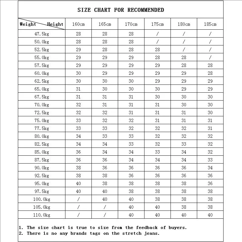 Men's Jeans Light Blue Embroidered Snake Patchwork High Street Stretch Distressed Slim Fit Ripped Men_mkmklike.com