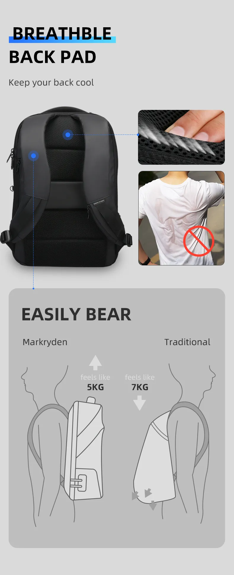 Mark Ryden 40 * 30 * 14 Anti-Diebstahl TSA-Schloss Herren Rucksack Wasserdichter Regenmantel 15,6 Zoll Laptop Schule Mode Mann Reisetasche_voghion.com