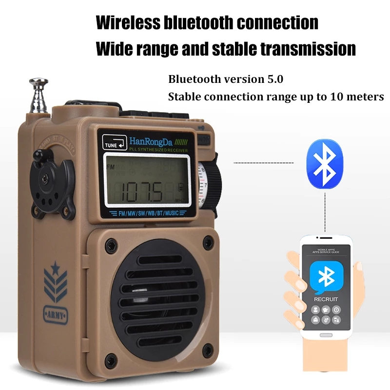 Full Band Digitale Radio Draagbare Subwoofer Radio Geluidskwaliteit Bluetooth TF Kaart Nummerweergave Radio HRD-701 Radio_voghion.com