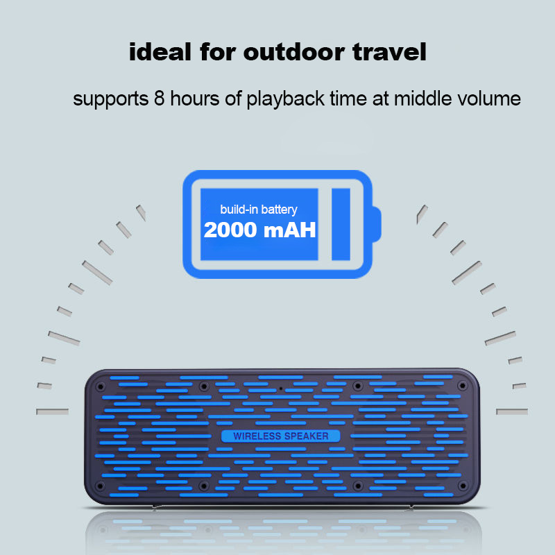 Portable Bluetooth Speaker, TWS Bluetooth 5.0 Wireless Outdoor Speaker with 3D Stereo Subwoofer, Built-in 2000 mAh Battery_voghion.com