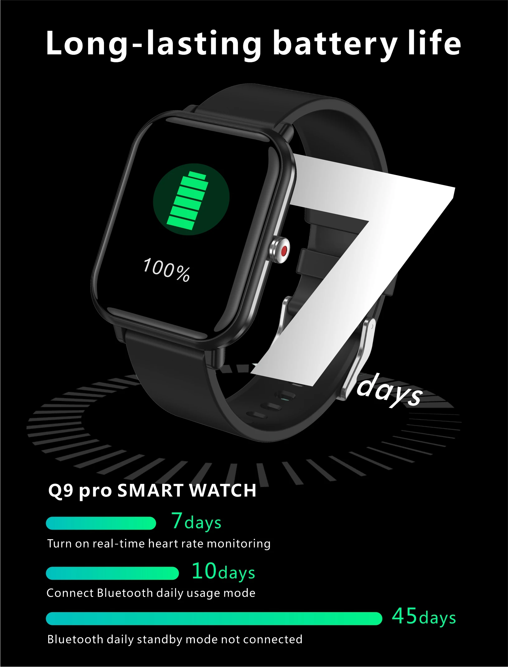 SmartWatch, Fitness Tracker with 24 Sports Modes, Monitor Step Calorie Counter, 1.7" Touch screen Smartwatch Fitness Watch for Android iPhone_voghion.com
