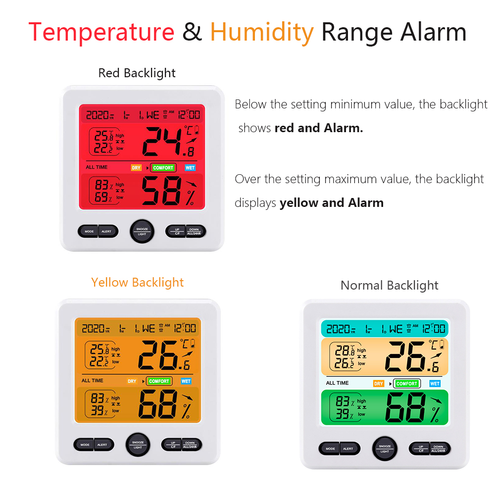 Stor LCD-skärm bakgrundsbelyst digital inomhustermometer och hygrometer för hemmet med väckarklocka och max/min-inspelning_voghion.com