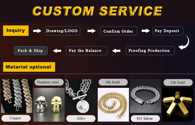 Zircone fibbia 10K 14K placcato oro 12mm Miami catena in acciaio inossidabile collana set uomo gioielli cubano link_voghion.com