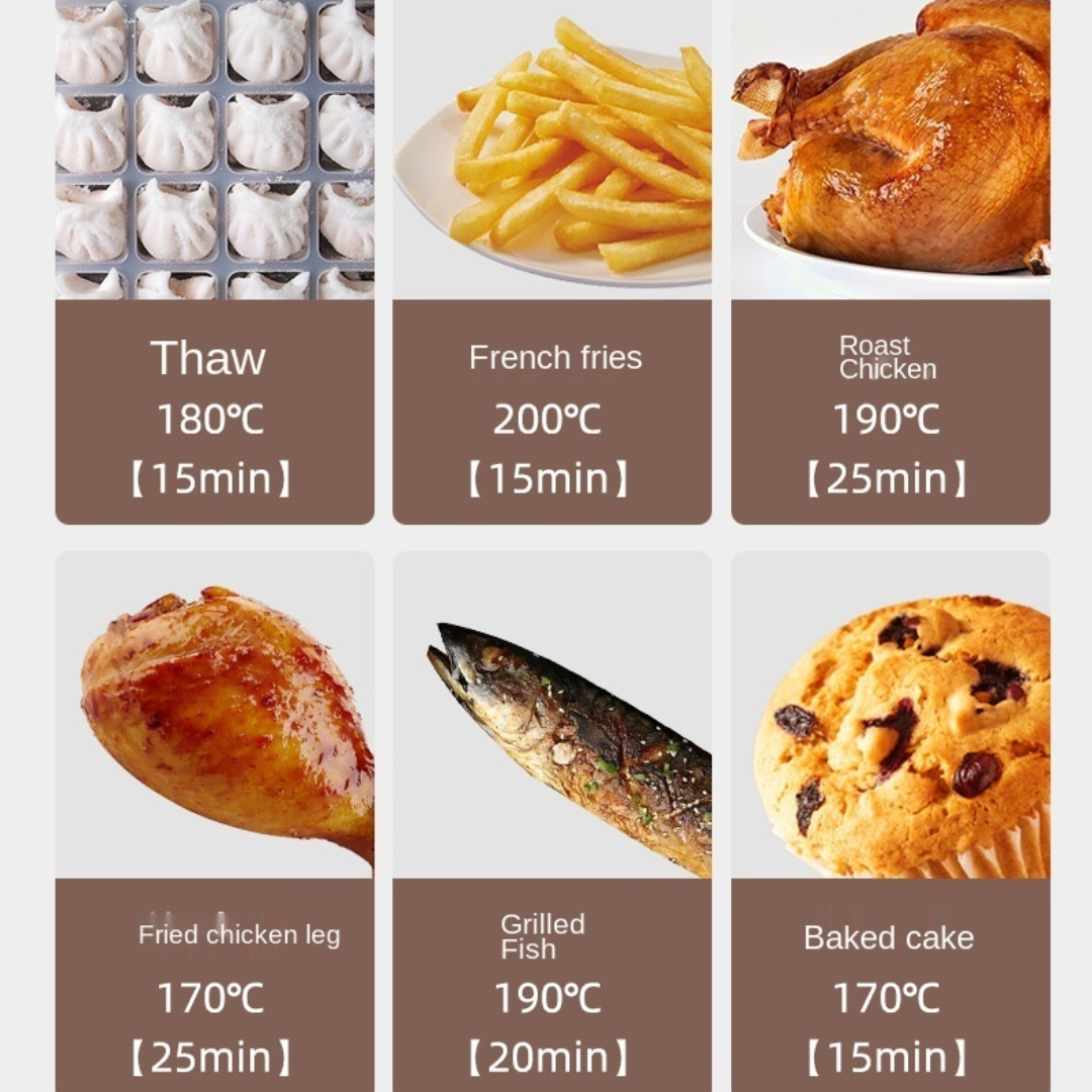 Elektrická fritéza s ventilátorem 4,5 l bez oleje, inteligentní regulace teploty, funkce časování, fritéza_voghion.com