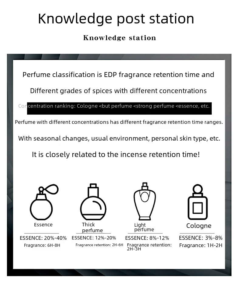 Nouveaux foulards en soie parfumés pour femmes Parfum en ligne Parfum populaire et persistant Eau de toilette naturelle Ton floral frais_voghion.com