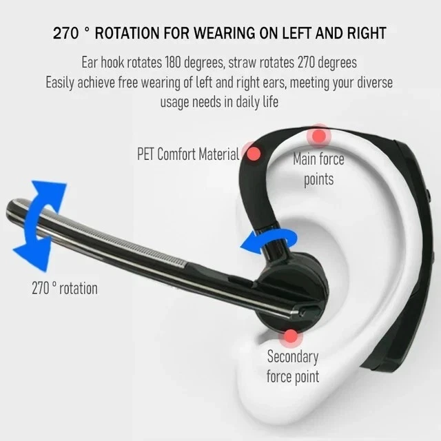 Trucker Wireless Headset Bluetooth 5.1 Earpiece Dual Mic Earbuds Noise Cancelling_voghion.com