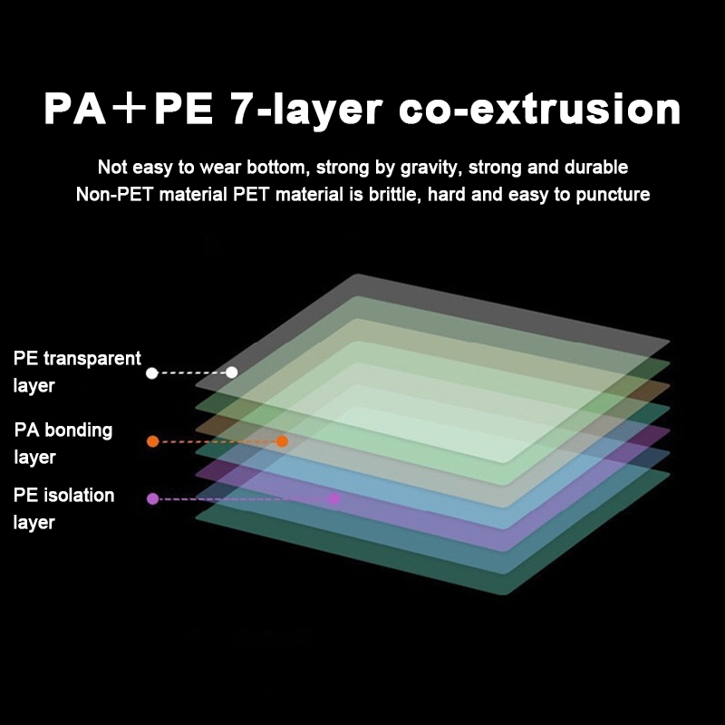Vakuumierbeutel für die Küche, tragbar, zum Versiegeln von Lebensmitteln, beheizte Gefrierbeutel, Küchenwerkzeug, zum Frischhalten von Lebensmitteln, Sous Vide-Kocher, 10 Stück_voghion.com