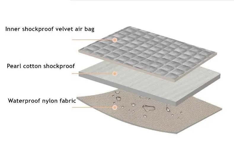 Stoßfeste Messenger-Laptoptasche 141516 Zoll Handtasche Aktentasche Mann Dame Schultertasche für Buch Notebook Tablet PC Ba241101_voghion.com