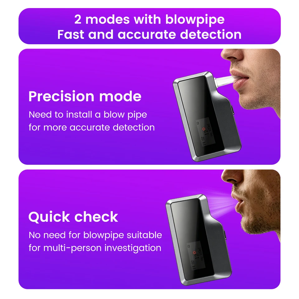 Professioneller Alkoholtester Mit Digitalanzeige Für Auto Und Haus_voghion.com