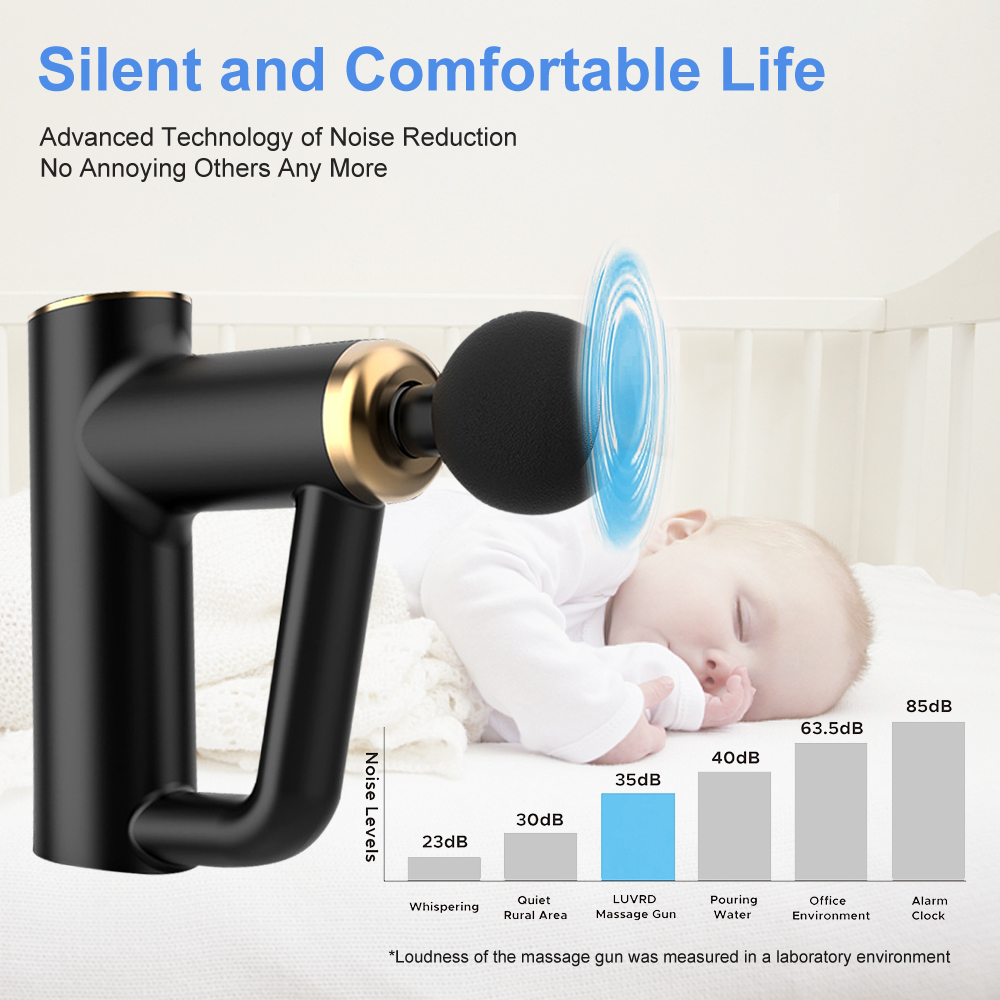 Přenosná masážní pistole pro úlevu od bolesti hlubokých tkání, elektrický masážní přístroj, perkusní pistole pro relaxaci těla, krku a zad, fitness_voghion.com