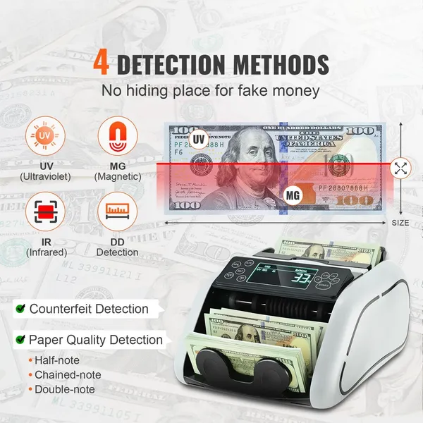 Geldtelmachine met UV-, MG-, IR- en DD-detectie en LCD-display._voghion.com