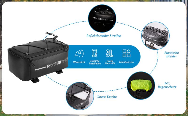 ROCKBROS Pannier Rack dviračio krepšys, atsparus vandeniui 4-9L_voghion.com