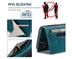 AutSpace Schutzhülle für 13 Pro Max, RFID-blockierend, Retro-Flip-Hülle aus hochwertigem Leder mit Kartenhalter, Brieftaschen-Schutzhülle – Cyanblau_voghion.com