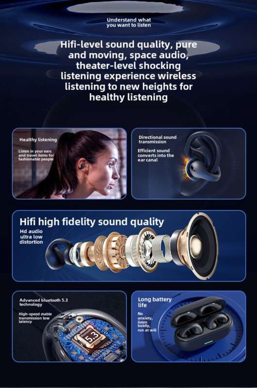 T7500 Bone Conduction Clip Type True Wireless Non In High Sound Quality Sports Ear Hanging Bluetooth Earphones_voghion.com